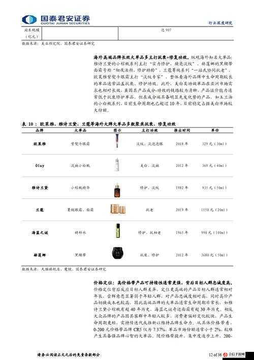 成品 78W75 通道 1 是什么产品：详细解析与全面探讨