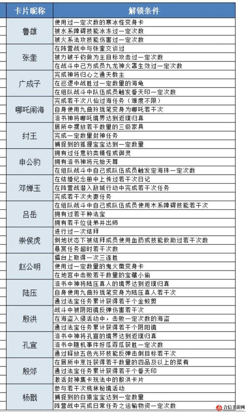 问道经典服新版本全面攻略，这些重要更新内容你不可不知